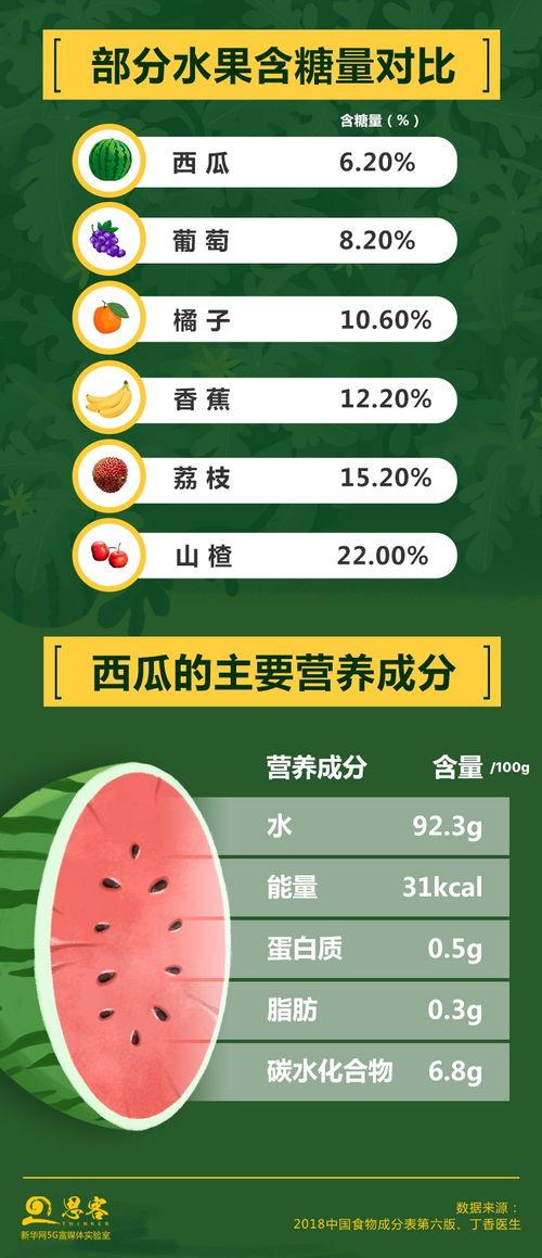 吃瓜语料,吃瓜群众的视角