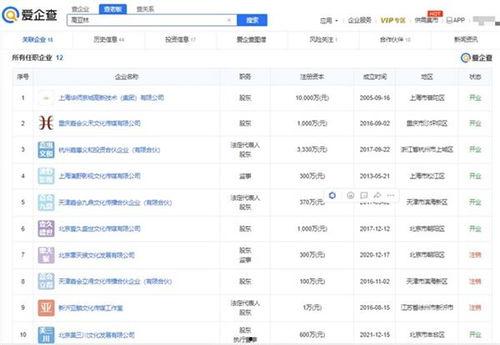 吃瓜网址唯凡查询,带你走进神秘的网络世界