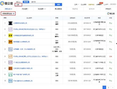 吃瓜网址唯凡查询,带你走进神秘的网络世界