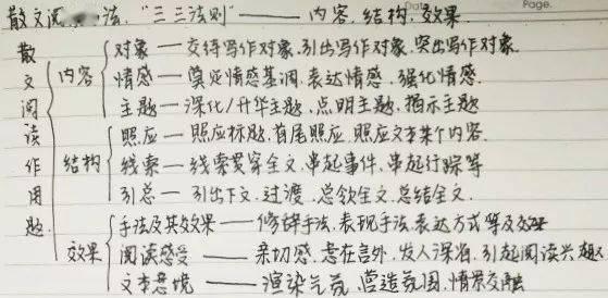 吃瓜搞笑短文阅读,吃瓜搞笑短文精选